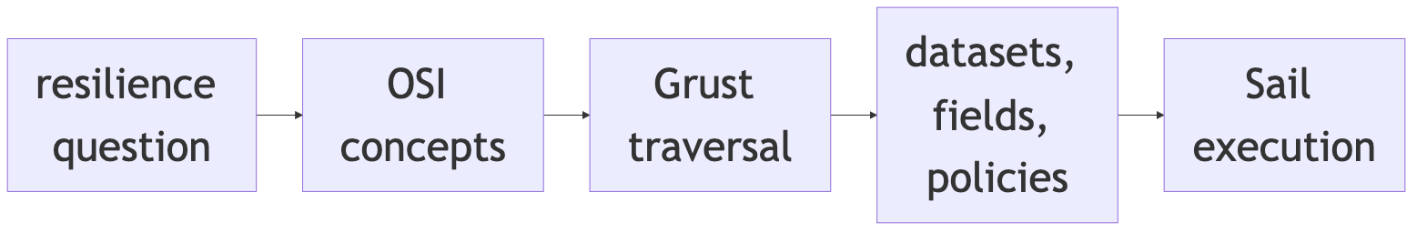 Diagram 16