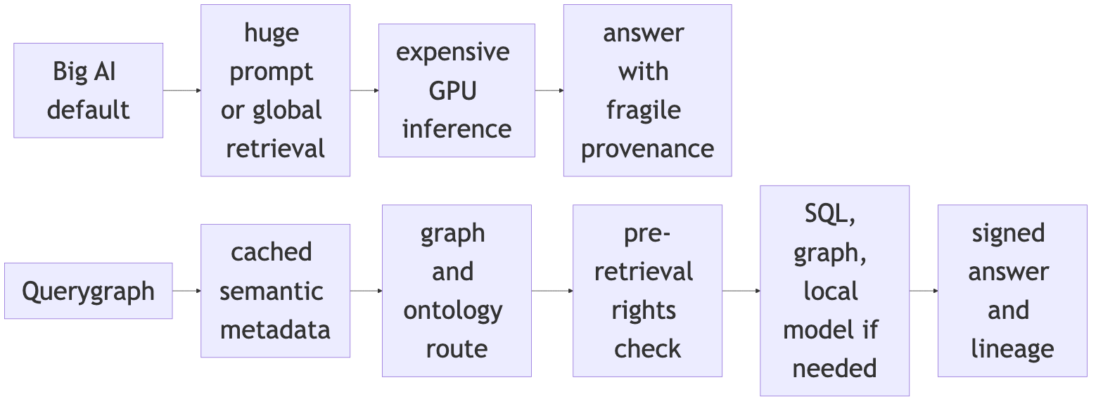 Diagram 20